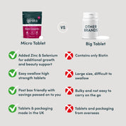 Biotin Hair Growth Supplement - 180 Vegan Tablets