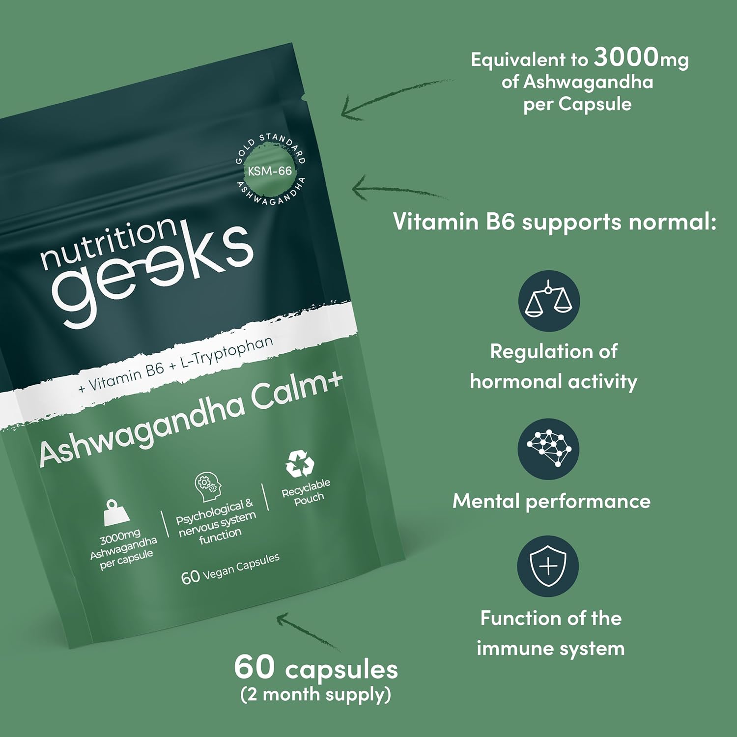 Ashwagandha KSM 66 Complex – 3000mg Enhanced with L-Tryptophan & Vitamin B6 (2 Month Supply) – Ashwagandha High Strength Capsules with 250mg Extract (Not Gummies or Powder) - Vegan, UK Made